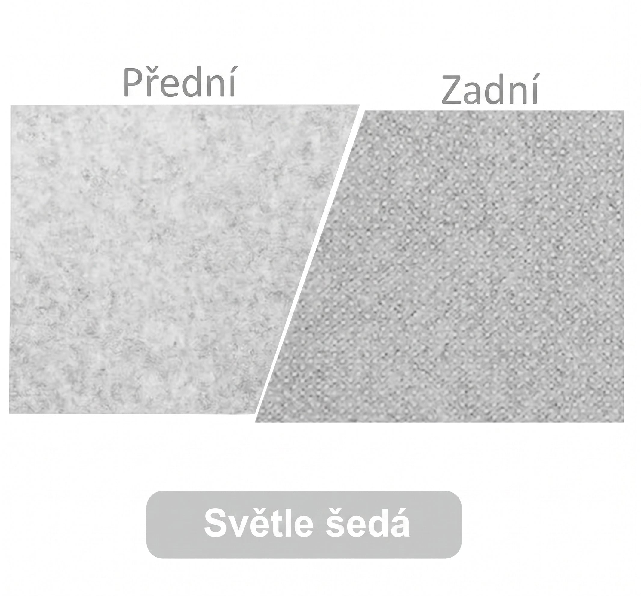 Prémiová podložka pod myš a klávesnici