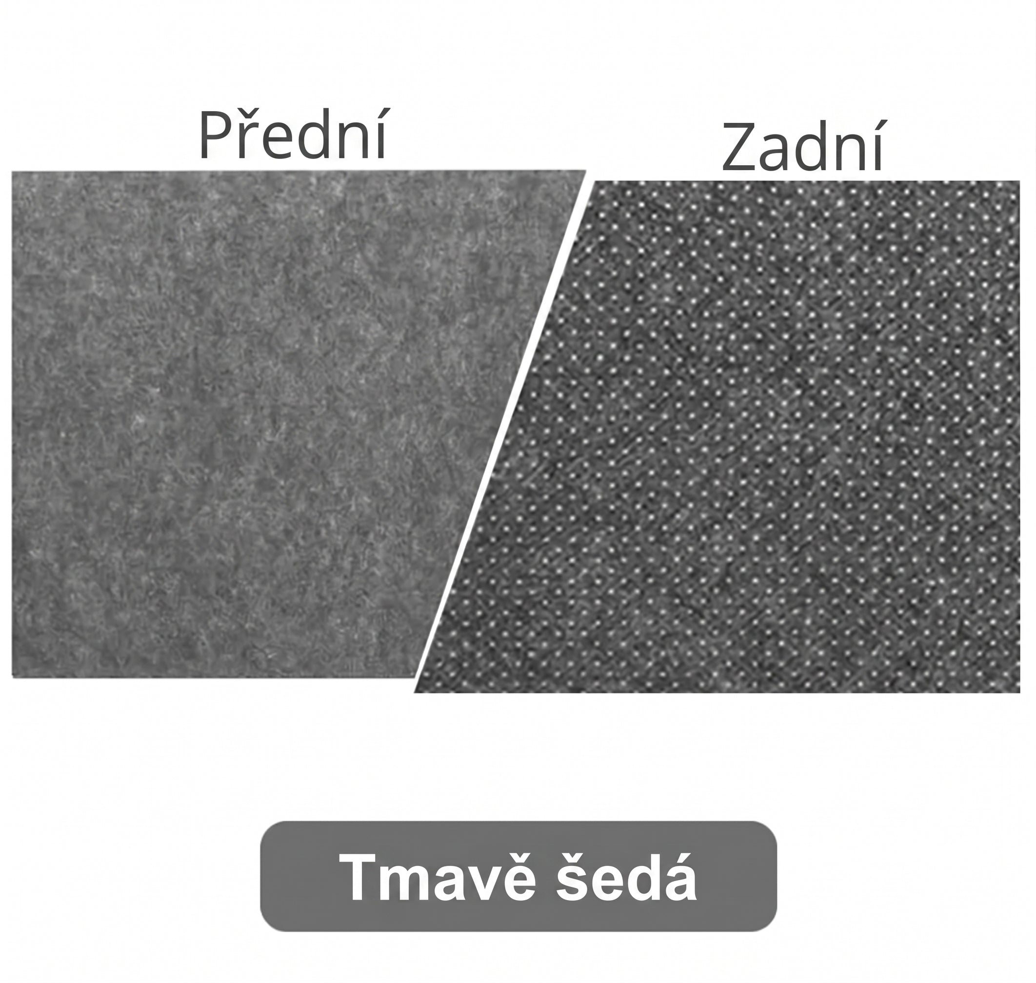 Prémiová podložka pod myš a klávesnici