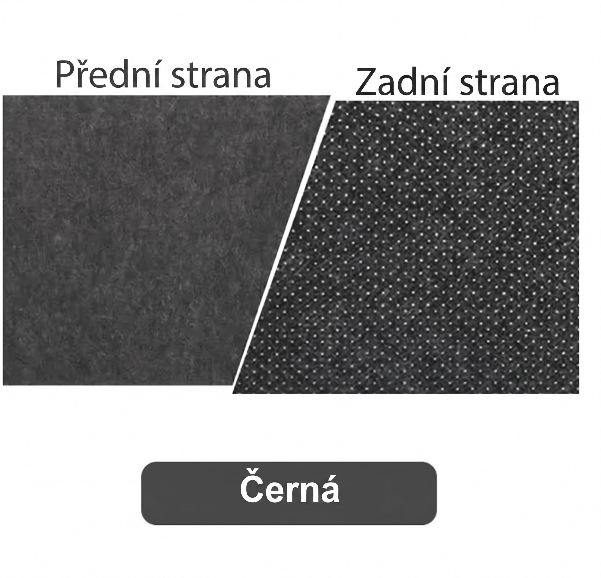 Prémiová podložka pod myš a klávesnici